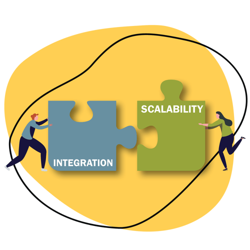 Integration & Scalability Graphic-Apr-09-2024-02-19-26-2301-PM