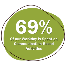 Unified Communication_Communication Graphics